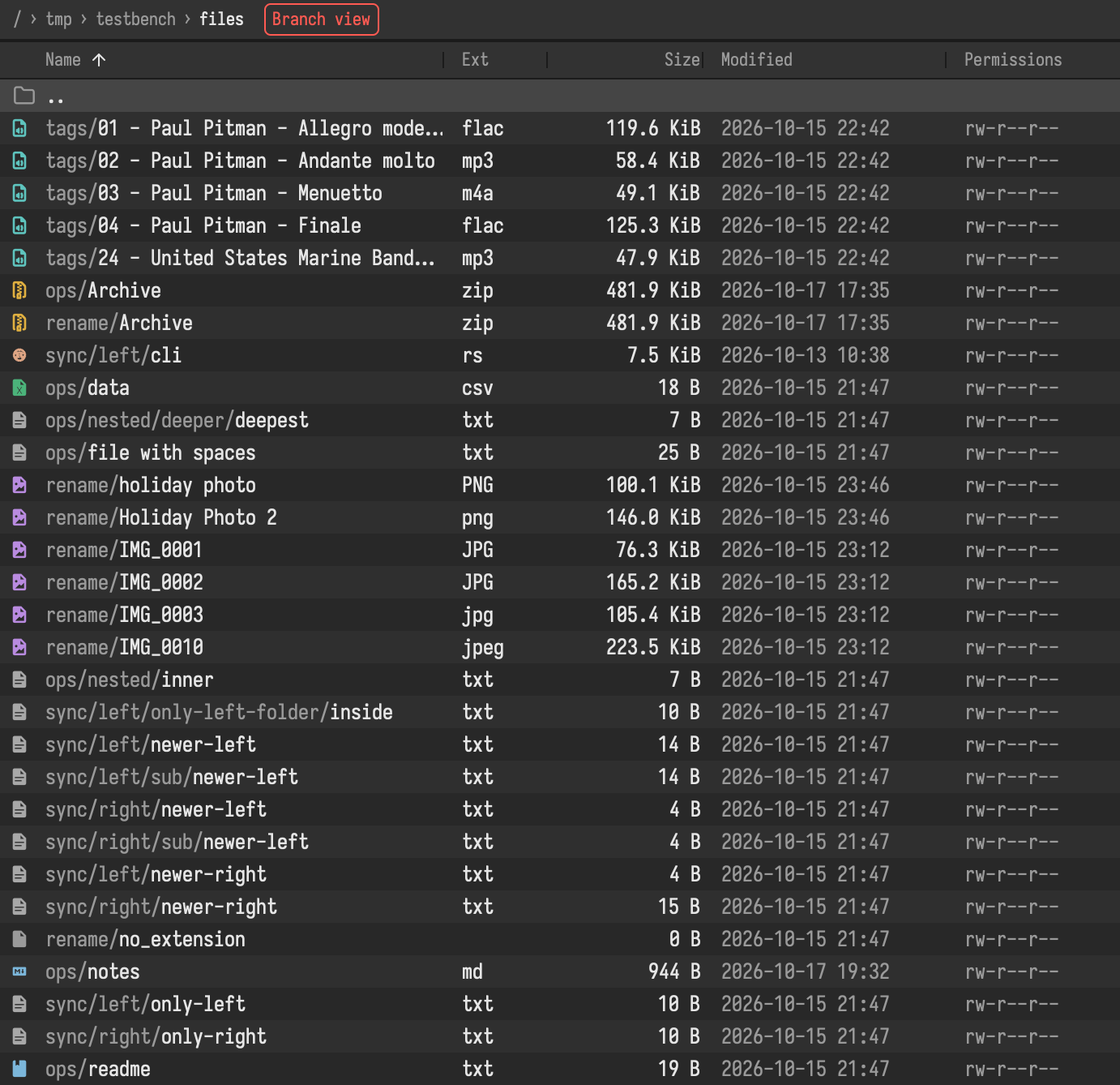 The branch view of the testbench files